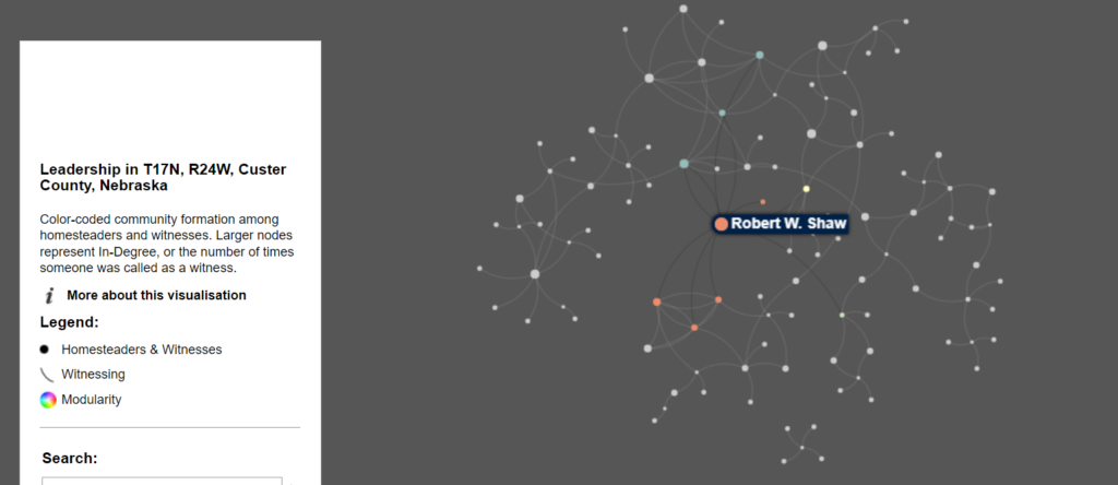 Blog 3: Networks in Nebraska